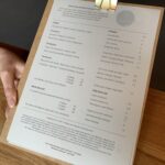 Die Speisekarte